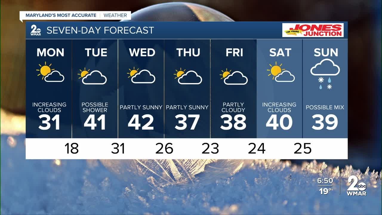 WMAR-2 News Dylan Robichaud Sunday night weather