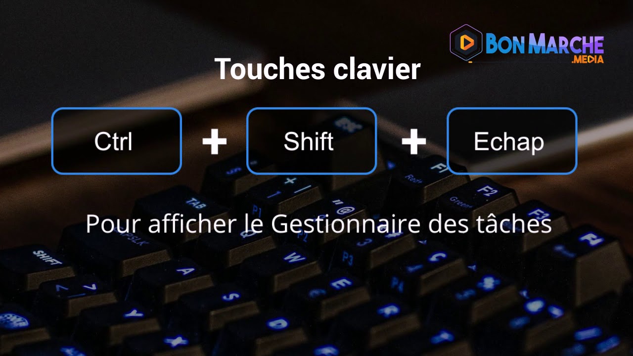 Raccourci clavier pratique