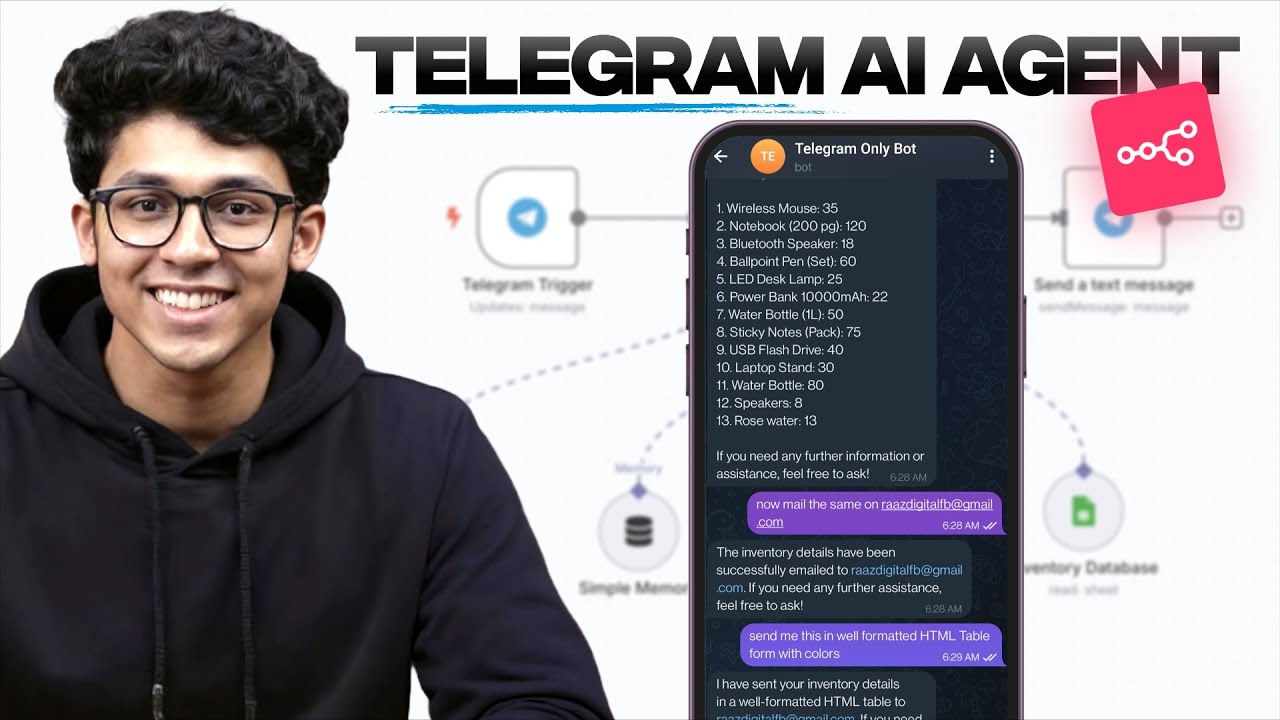 How To Build a Telegram AI Agent in n8n | Vivek Mishra