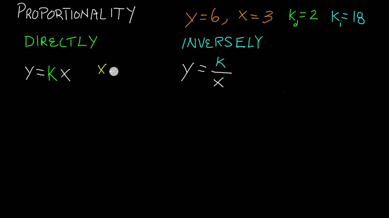 Прямо и обратно пропорциональные отношения