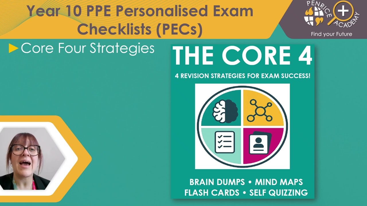 Year 10 PPE - Parent Information Video