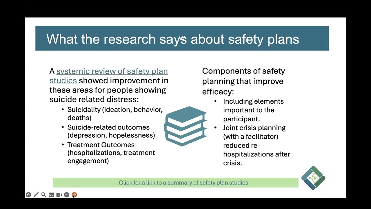 MHAP Learning Session: CA:tCH Safety Plans
