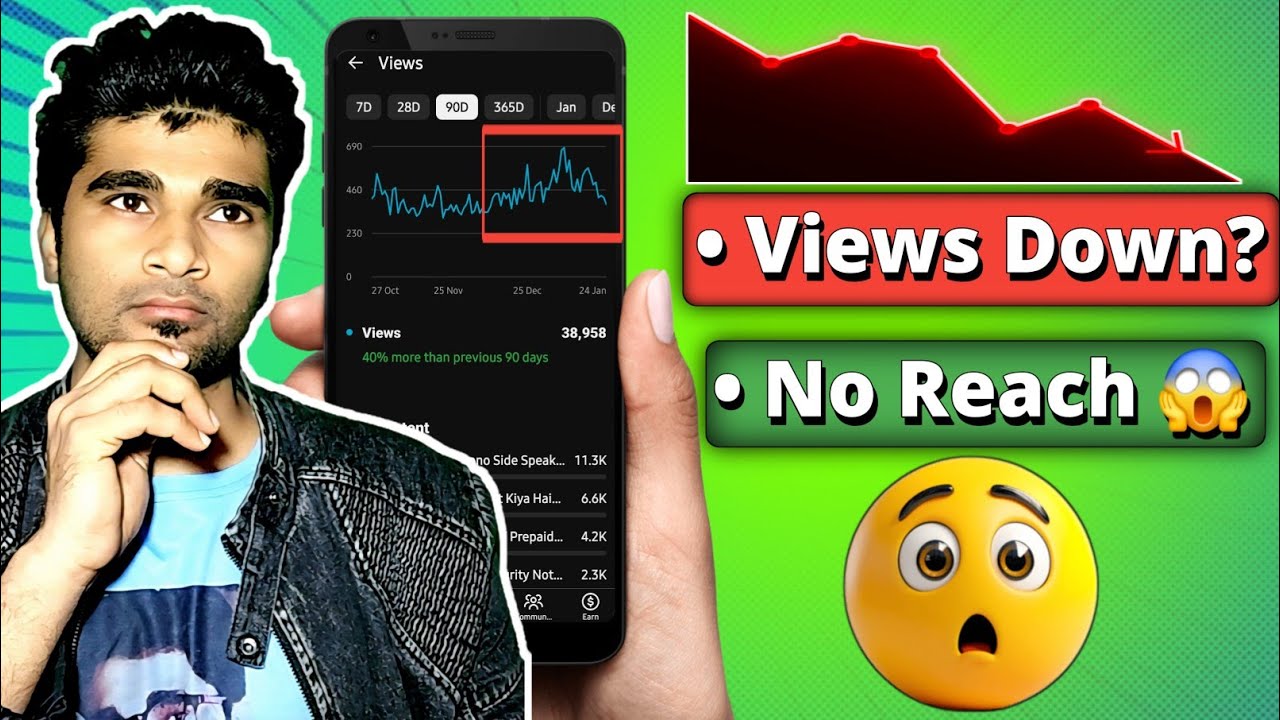 YouTube Views Kam Aane Ka Asli Reason | How to Fix It