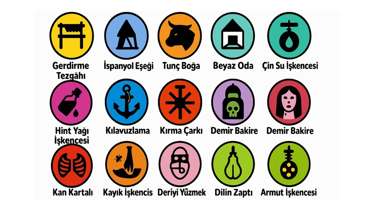 5 Dakikada T&uuml;m İşkence Y&ouml;ntemlerini Anlatıyorum