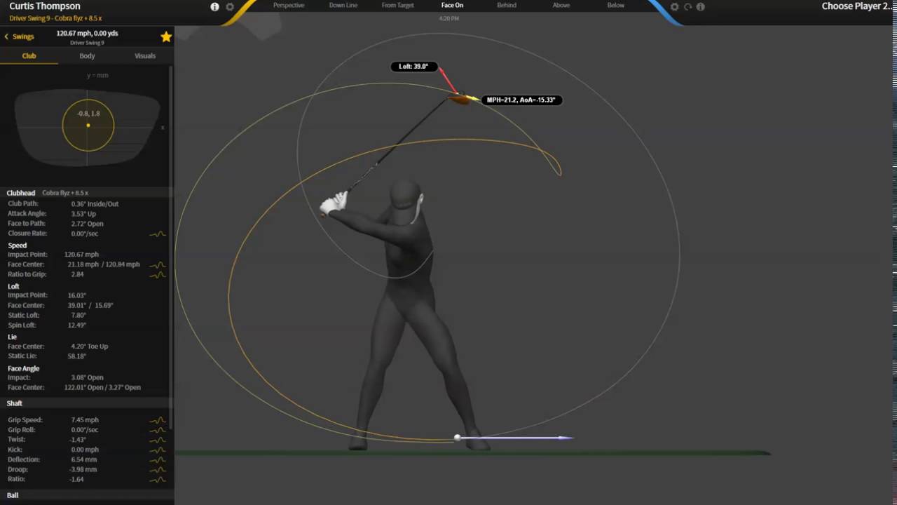 Clubhead Path Defined - GEARS Golf