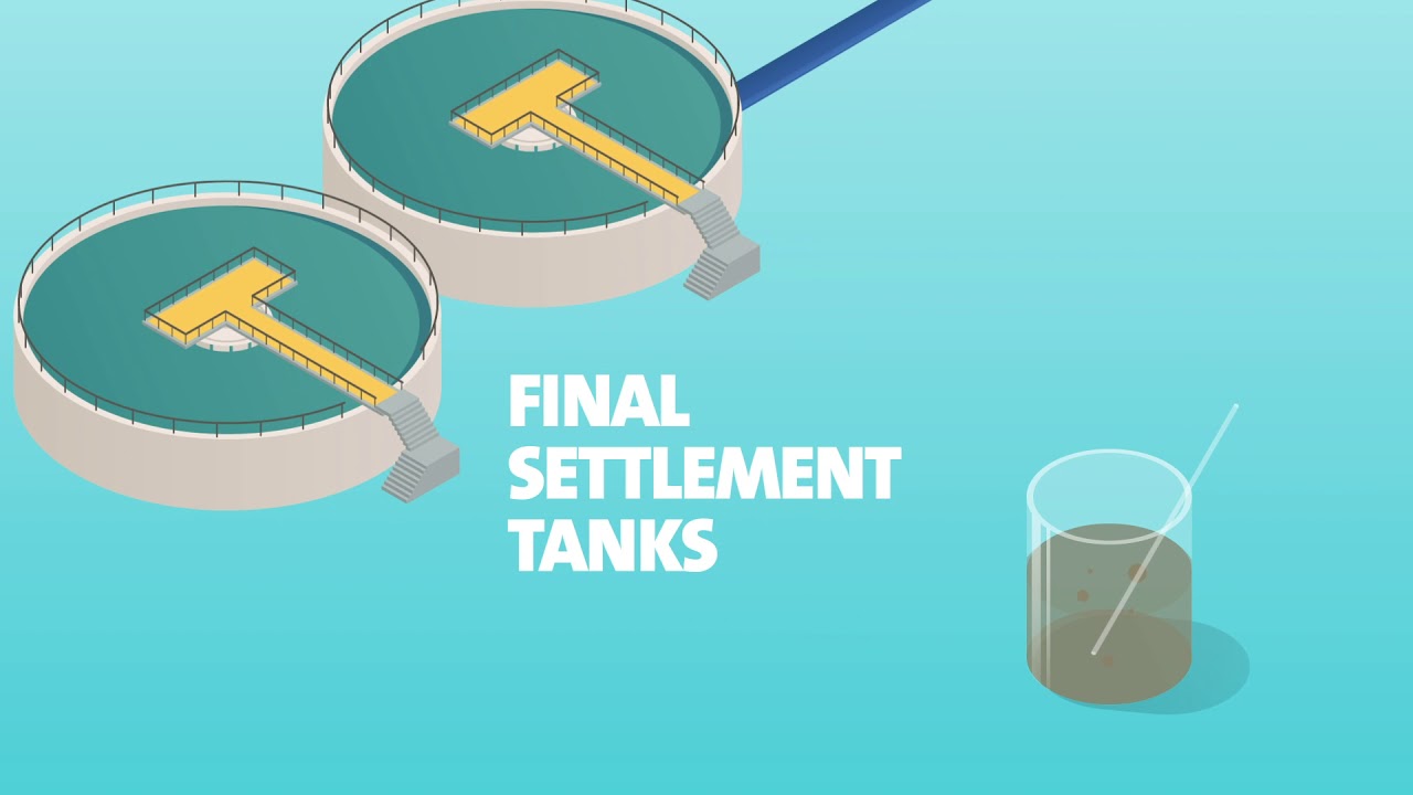 Veolia UK |  Wastewater Treatment in Edinburgh