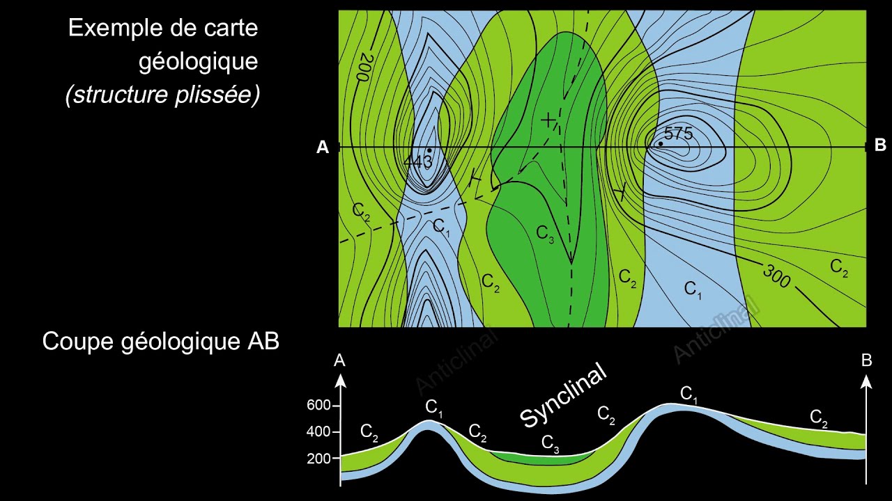 Comment reconnaître les structures géologiques sur une carte (par Mme Ruault-Djerrab)
