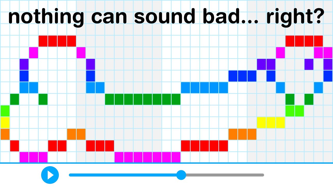 I Forced Idiot-Proof Music Makers To Create Awful Songs