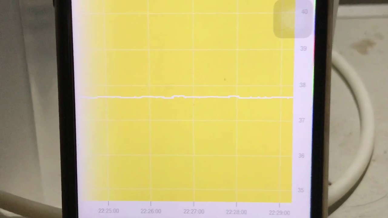 Emko ESM 3722 PID Hatcher Controller