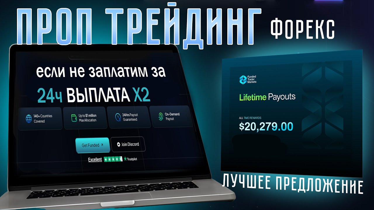 ГДЕ ПОЛУЧАТЬ ФИНАНСИРОВАНИЕ? ФОРЕКС обзор