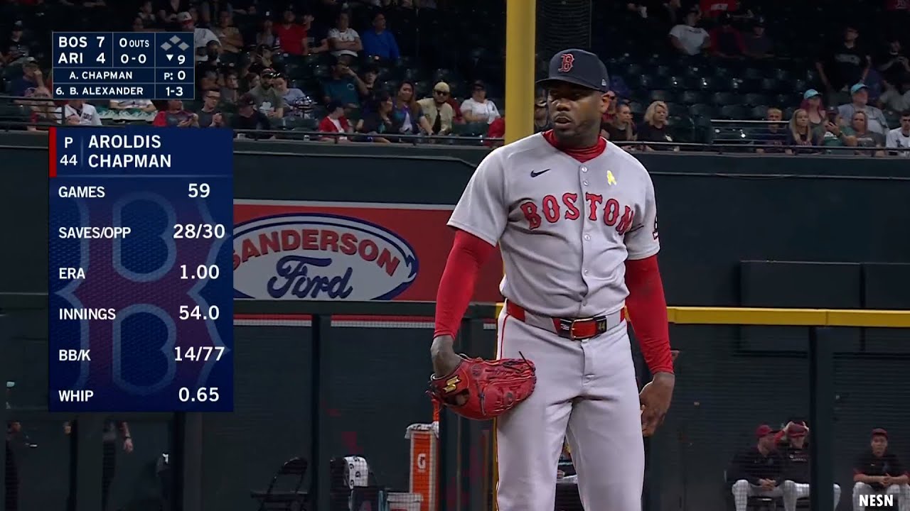 Aroldis Chapman strikes out FOUR batters in the 9th inning to win it for the Red Sox! Full Inning