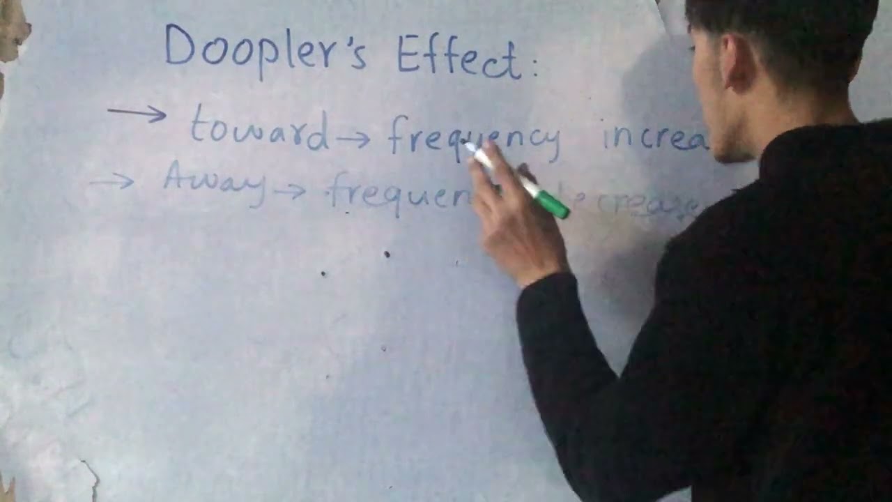 Class 11 physics Dopplers Effect