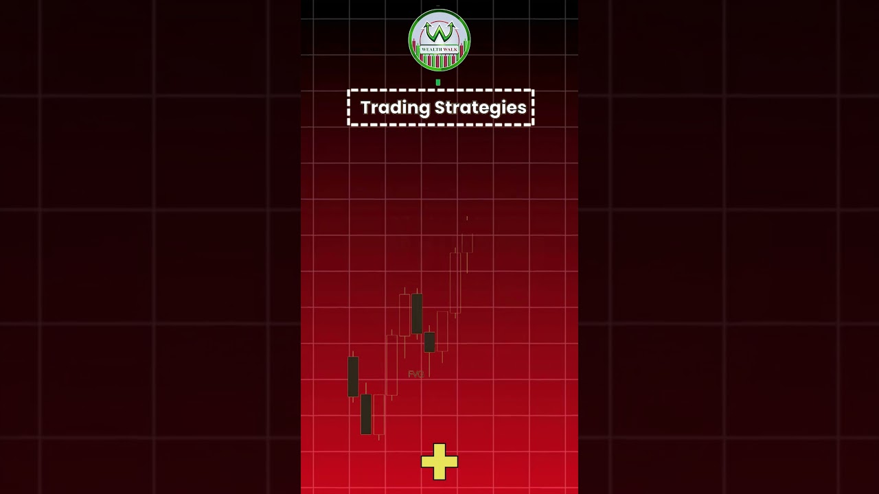 Stop Random Trading! Learn Liquidity, Market Structure & FVG #trading #tradingpsychology
