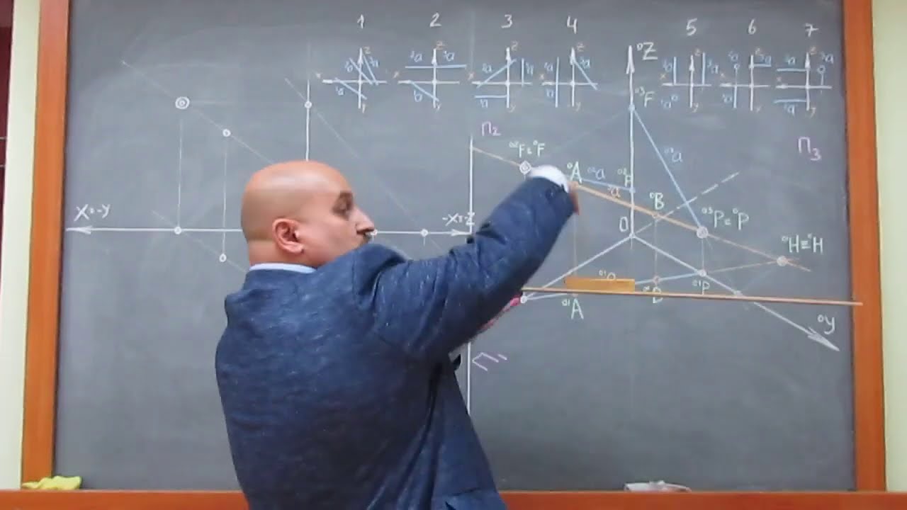 Лекція №2. Частина перша. Для студентів груп БД-11,12,13,14