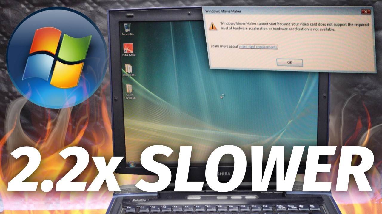 The Vista Disaster was Inevitable