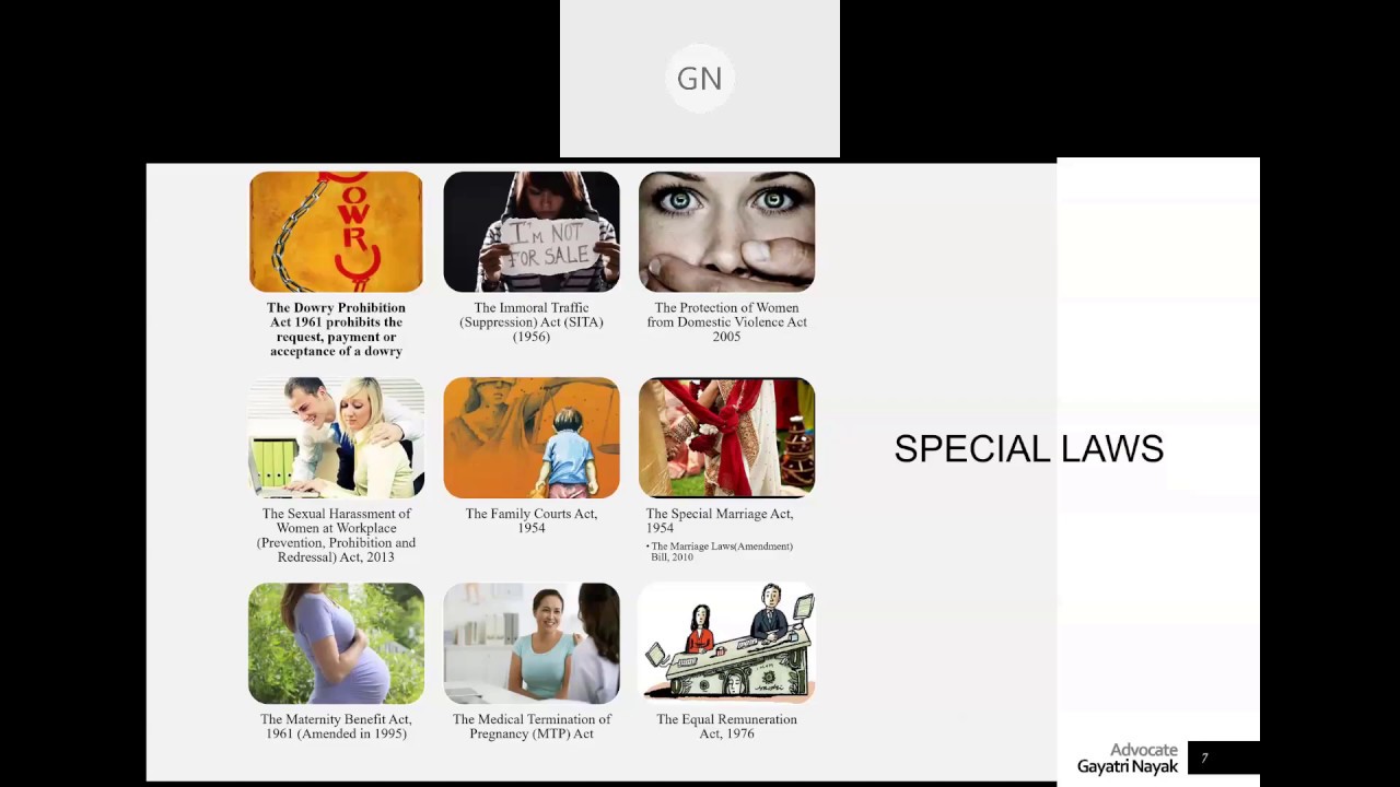 Role of Society and Law in Women Empowerment