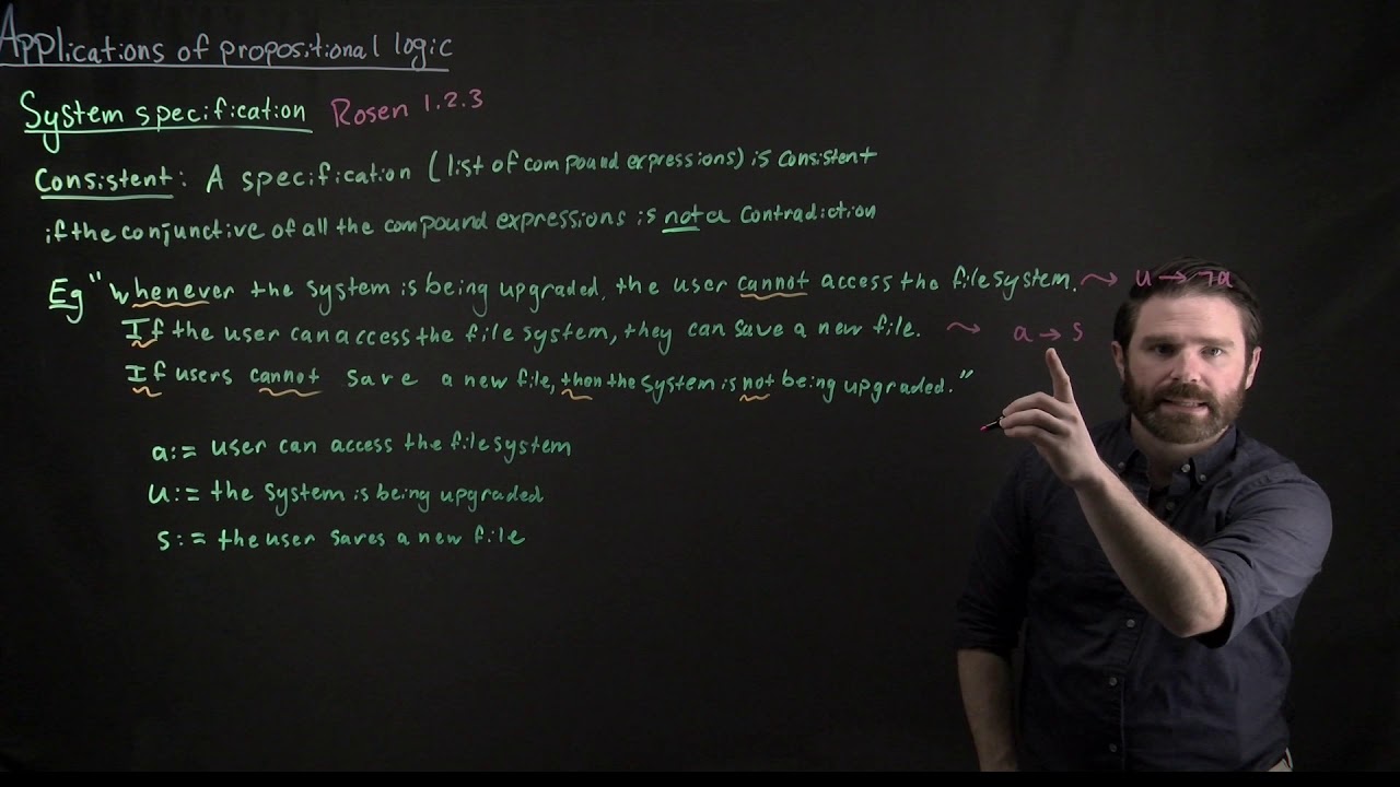 System specification 1