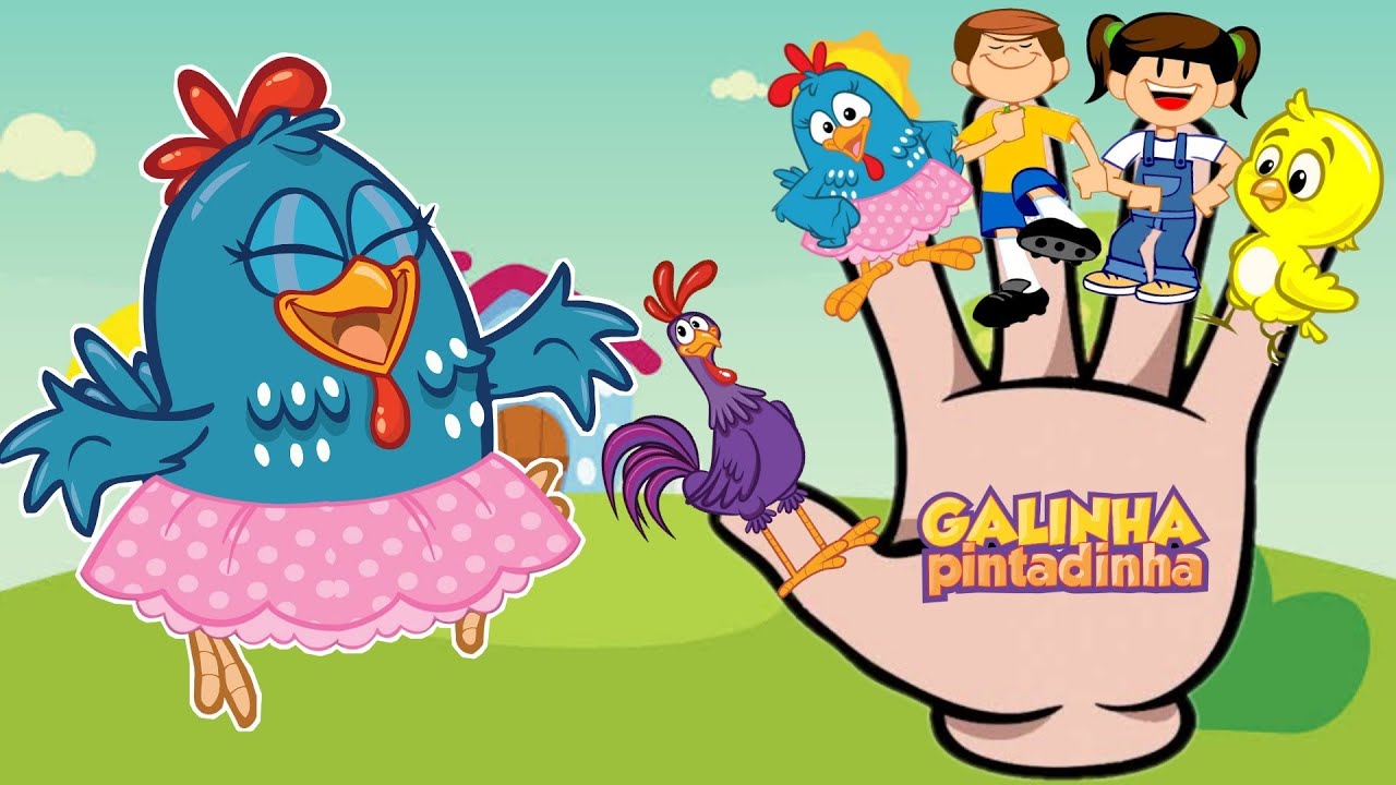 Família dos dedos/ Finger Family Nursery Rhymes and Kids Song