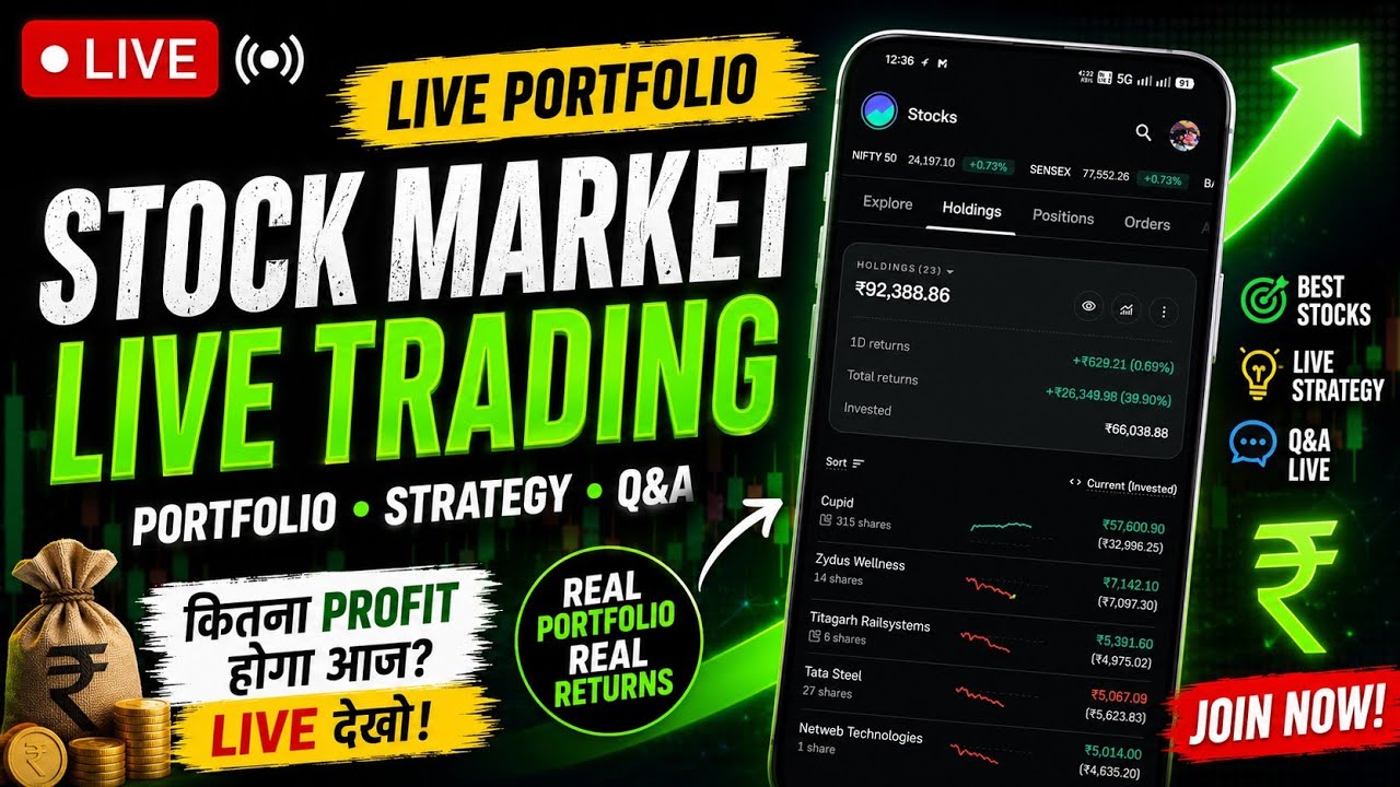 💸 LIVE Trading & Portfolio Review | Cupid Share Target | Market Update