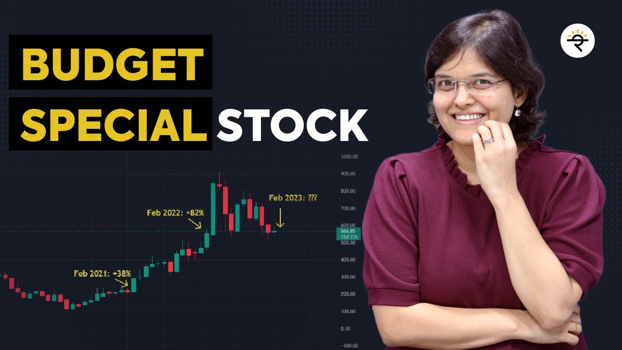 GNFC | Fundamental Analysis | Budget Special Stock | CA Rachana Ranade