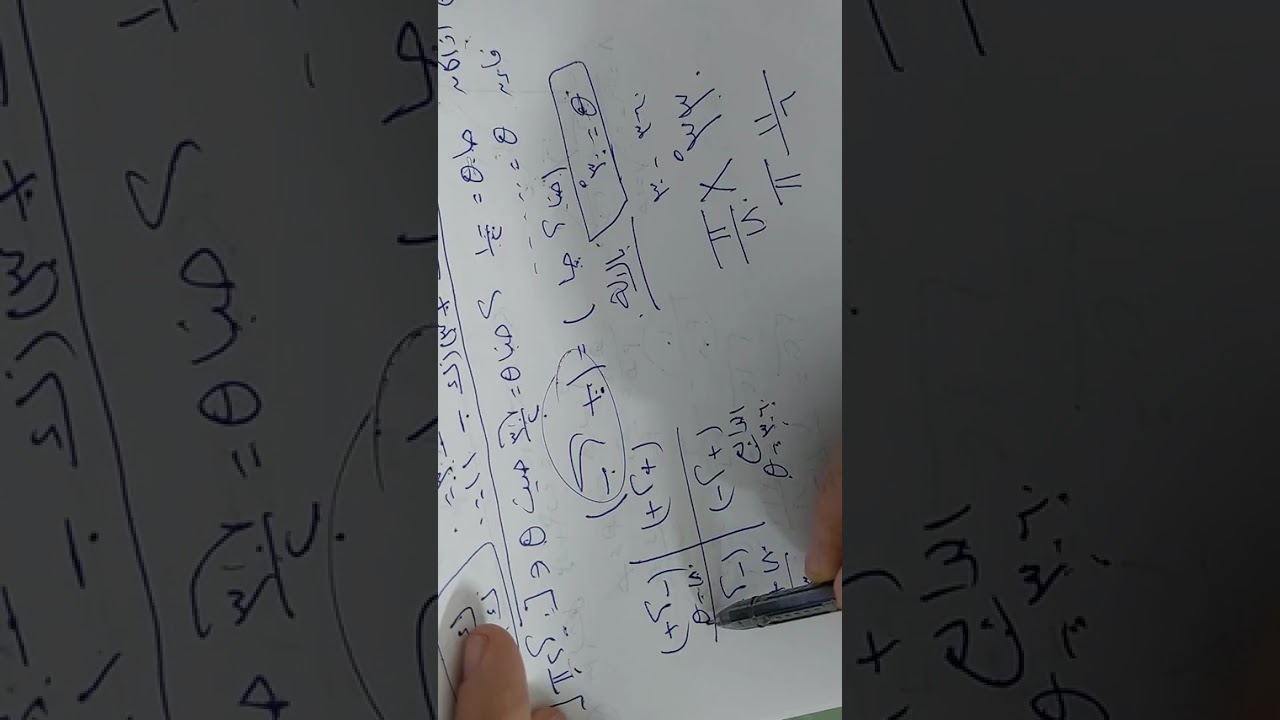 مراجعة رياضيات اولى ثانوى 