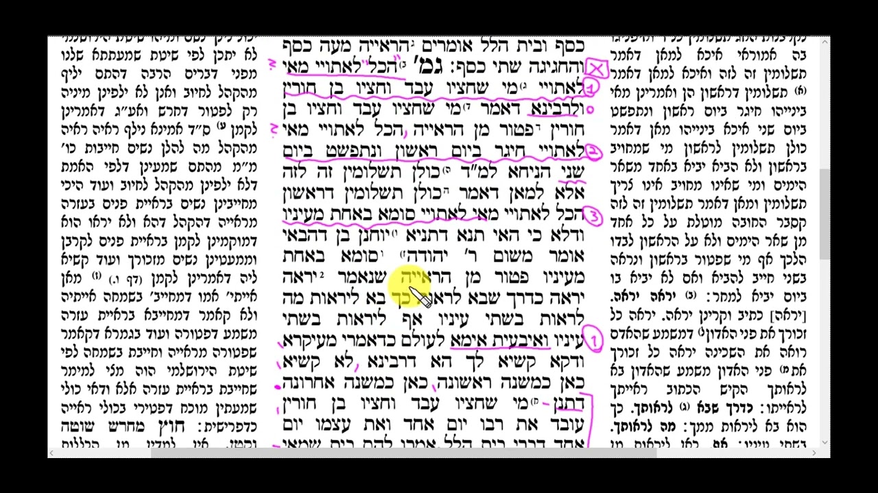 דף יומי מסכת חגיגה דף ב - השיעור המשולב: לימוד בתרשים יחד עם קריאה בגמרא