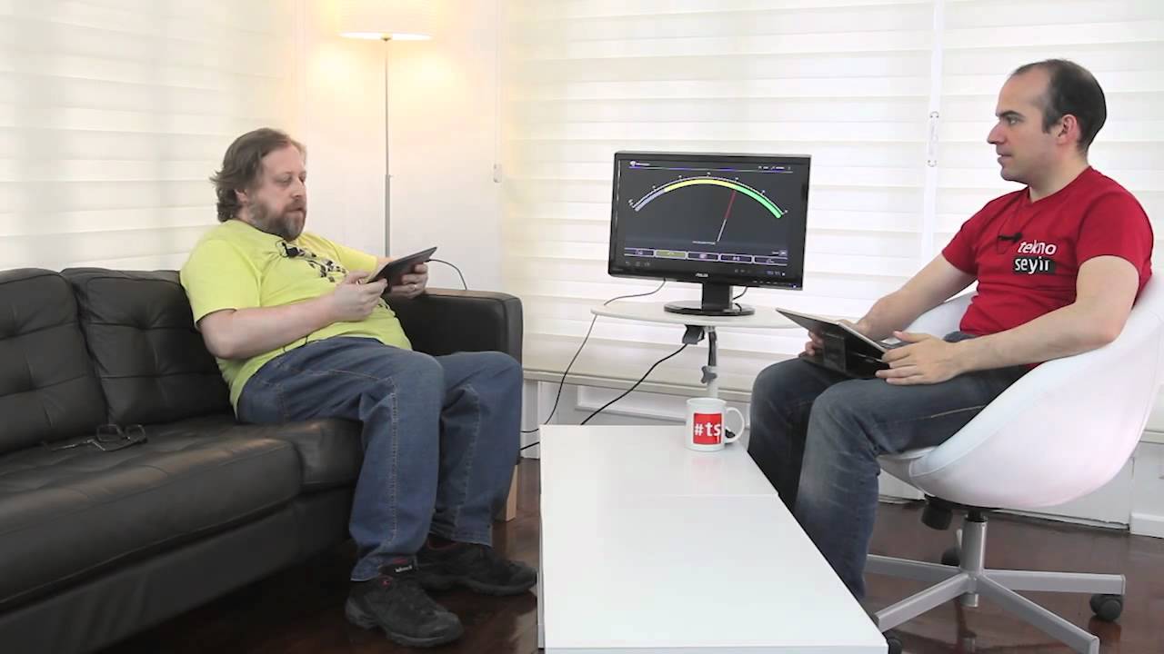 Wifi Analyzer