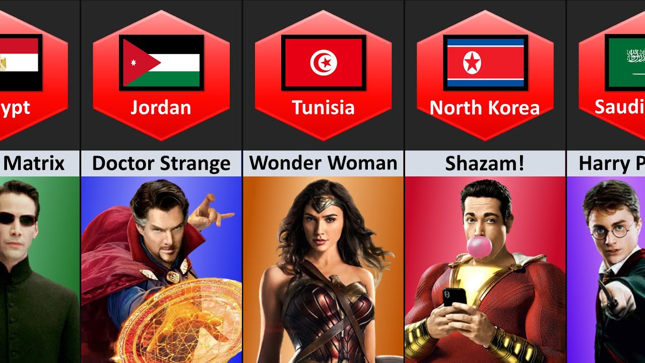 Never Watch These Movies In Different Countries