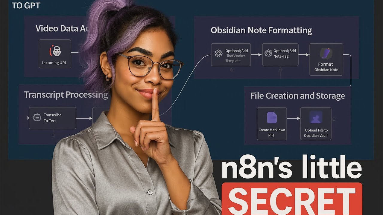 The secret that makes n8n EASY (beginner guide)