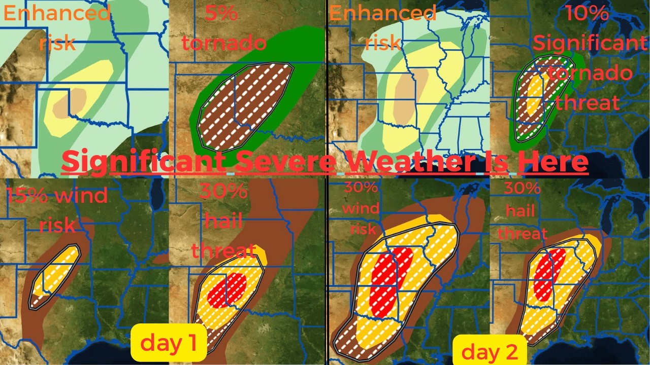 THE STORM IS HERE, STRONG TORNADOS POSSIBLE!