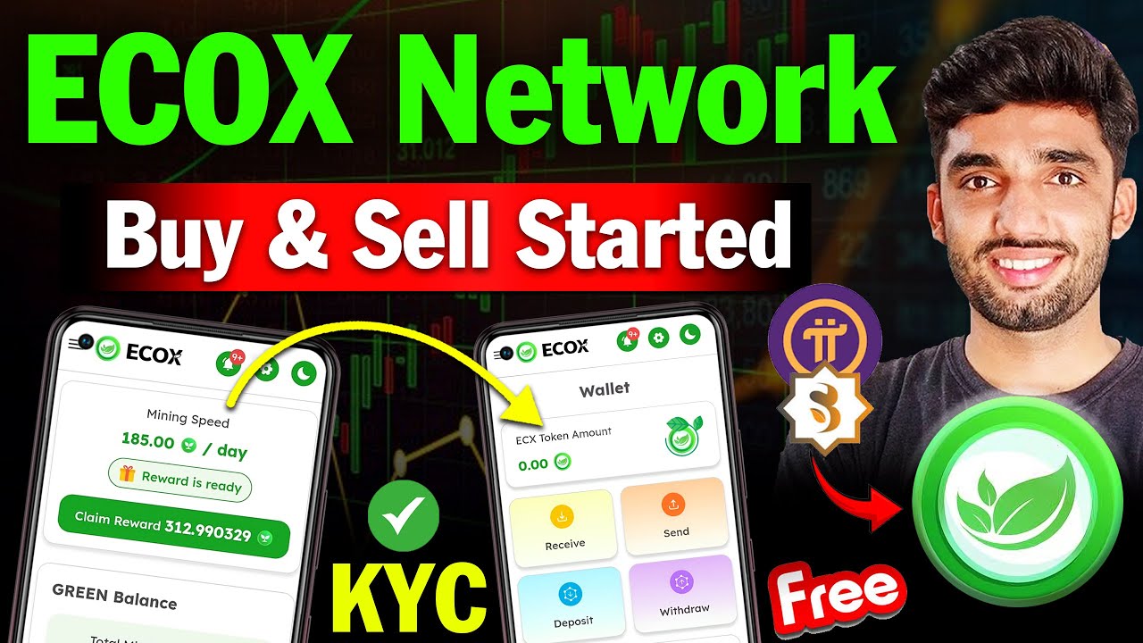 ECOX Network New Mining App | ECOX Network KYC Verification ✅ |  Ecox Network Full Guide