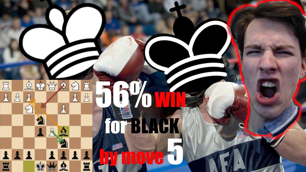 PUNISH the Ponziani with the Vukovic Gambit: Part 2