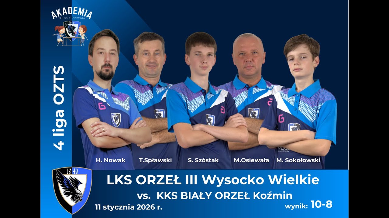4 liga: LKS ORZEŁ III Wysocko Wielkie - KKS Biały Orzeł Koźmin Wielkopolski