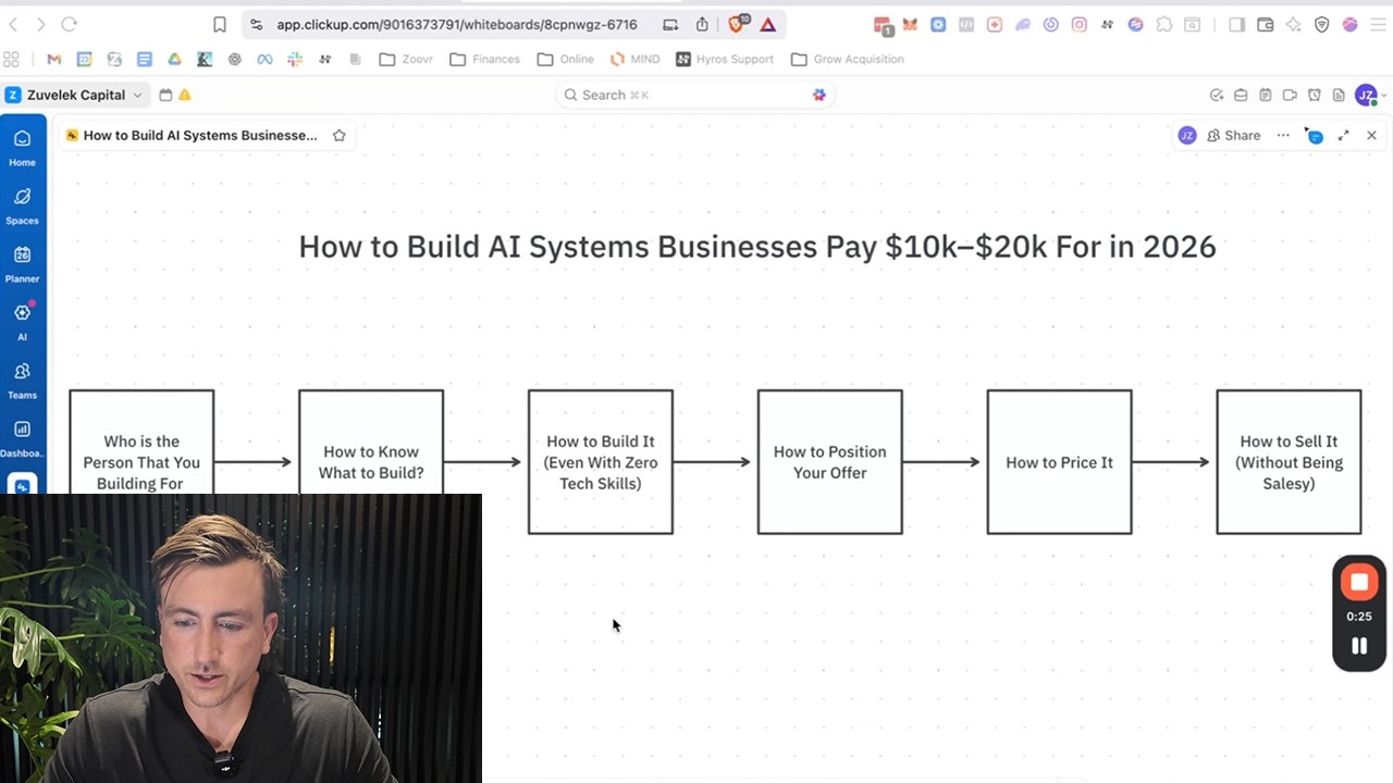 Building $10-20k AI Systems is easy. Just copy me