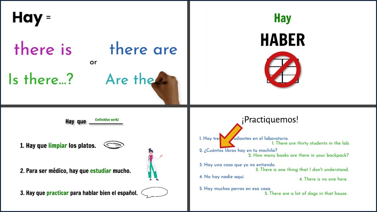 Using Hay in Spanish for beginners - there is, there are, hay + que + infinitive