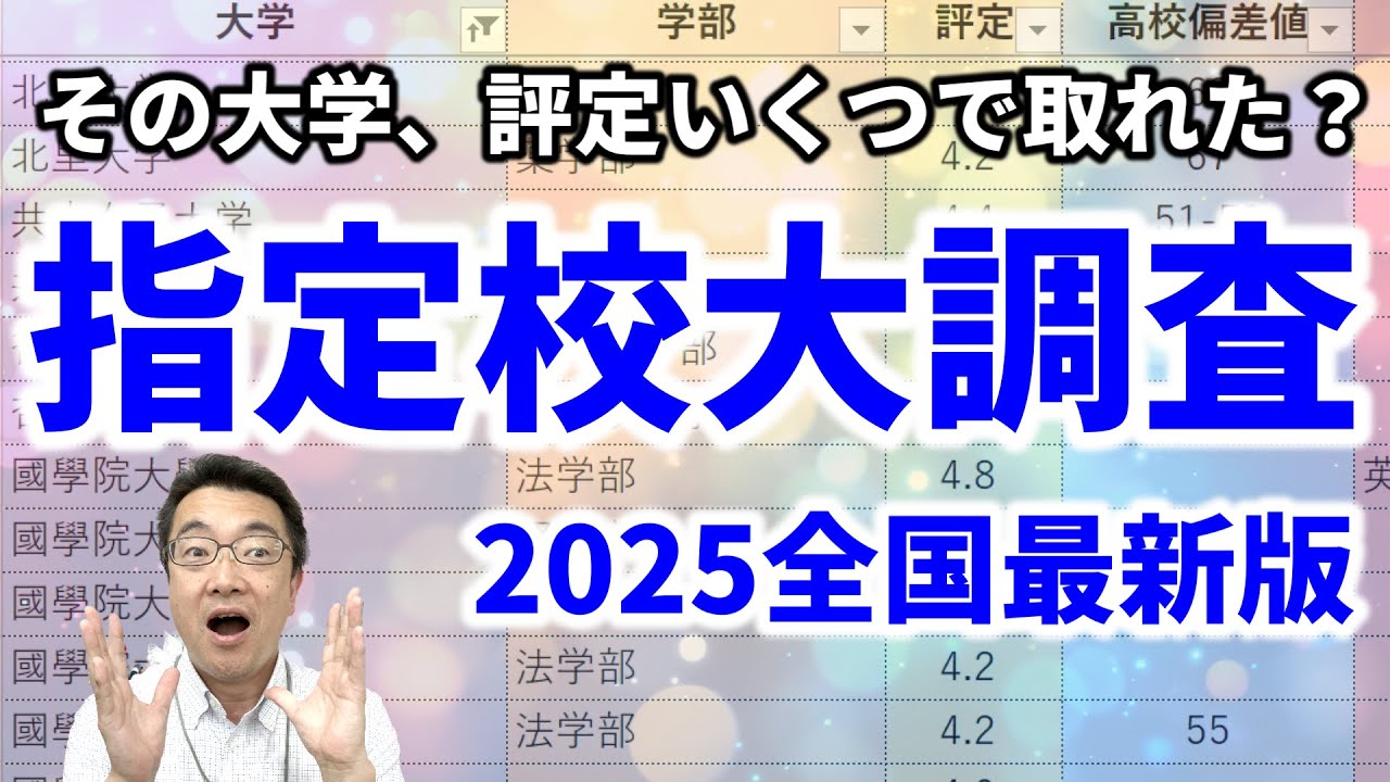 指定校進学者764人のデータ全公開！関東 関西 中部 九州 東北｜高校生専門塾の講師が大学受験について詳しく解説します