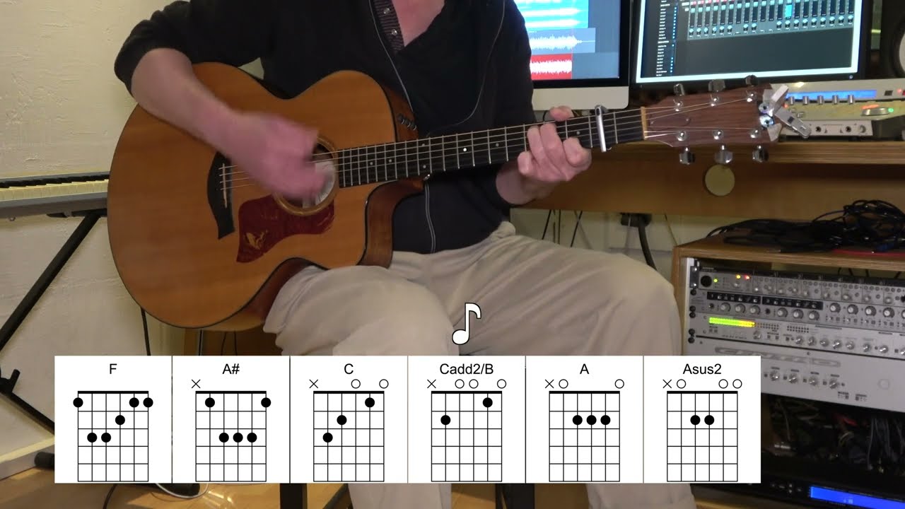 Hard to Say I'm Sorry - Acoustic Guitar - Chicago - Original Vocal Track - Chords