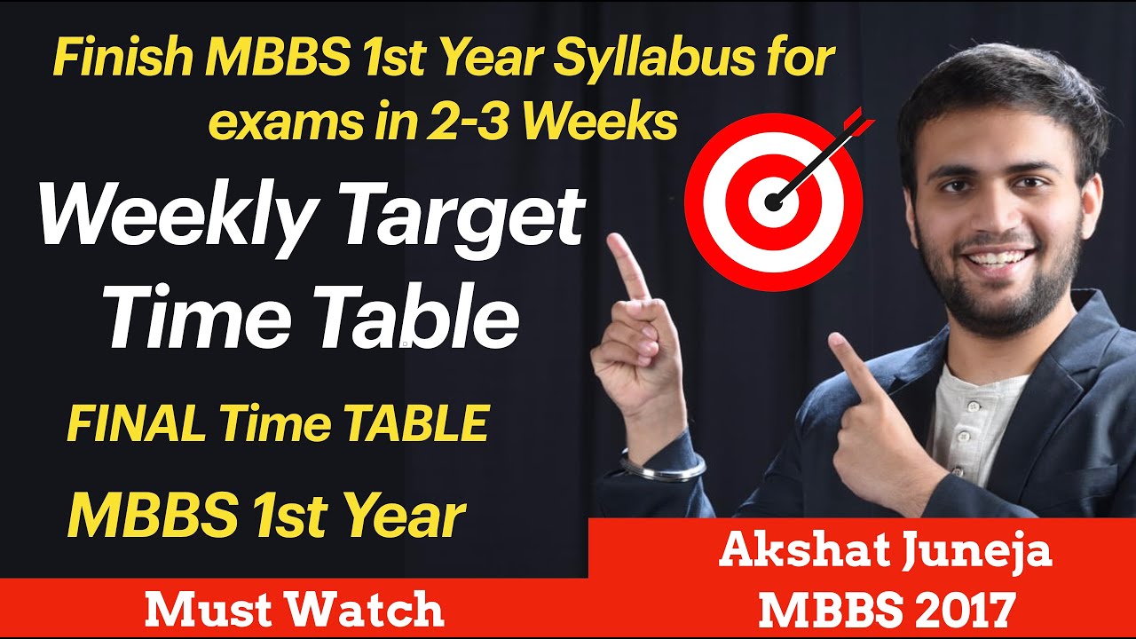 Weekly Target for MBBS 1st Year Exams | I Have Prepared a Timetable for you