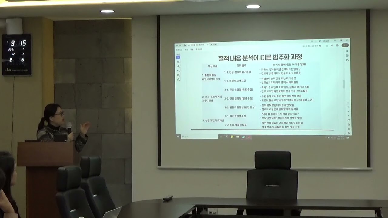 KCTRS.WDC.20260206.O.Session3