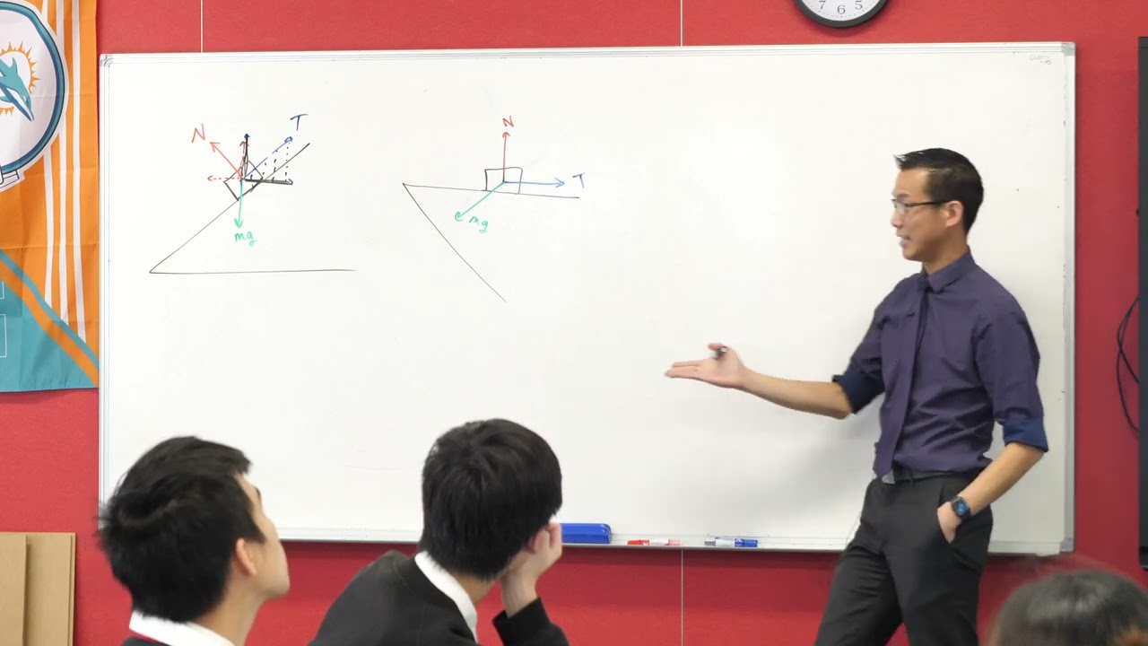 Resolving Vectors with Projections (1 of 2: Relation to perpendicular distance)