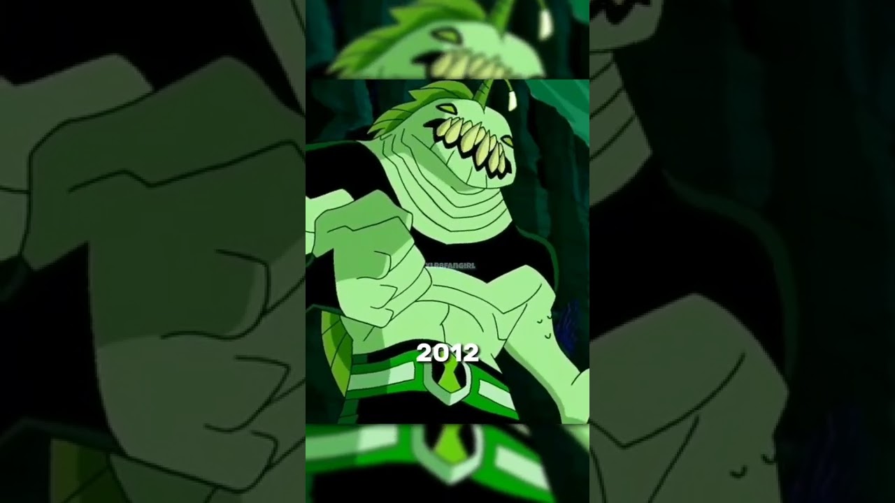Ben 10 | Which Ripjaws Design You Like More ? | #ben10 #evolution #ripjaws #shorts #shorts