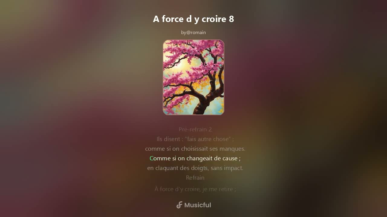 A force d'y croire - Chanson originale AI (karaoké Version)