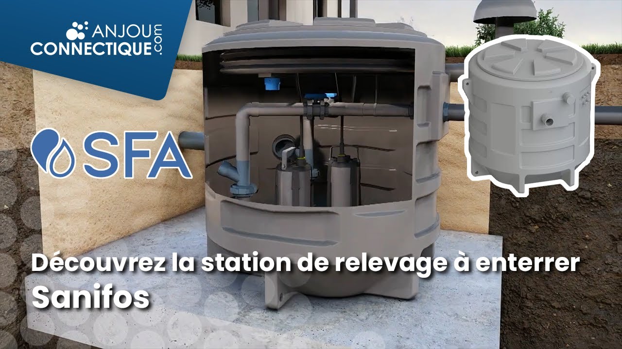 Station de relevage à enterrer - SFA Sanifos 610