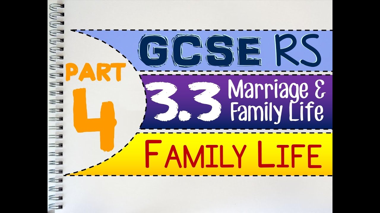 GCSE RS Unit 3.3 (Part 4 of 5) Family Life | by MrMcMillanREvis