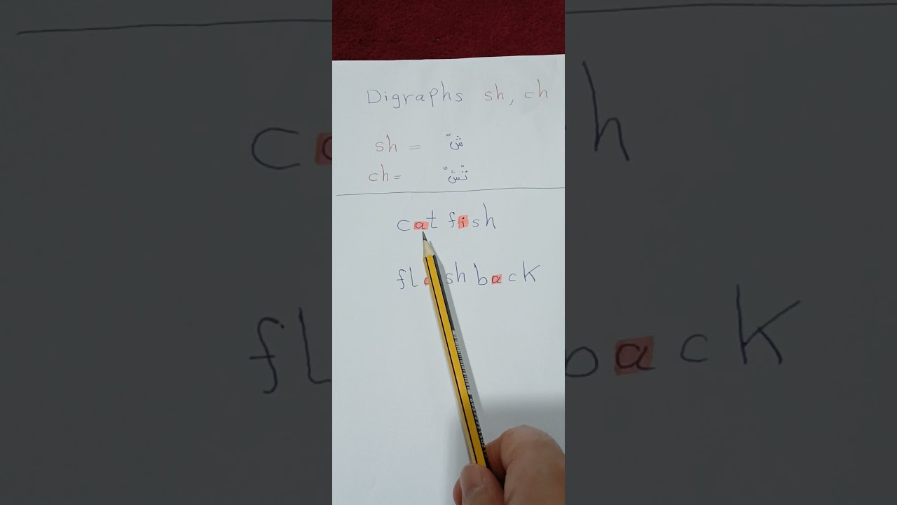 😏Lesson 11: Digraphs sh, ch, second rule of syllabication