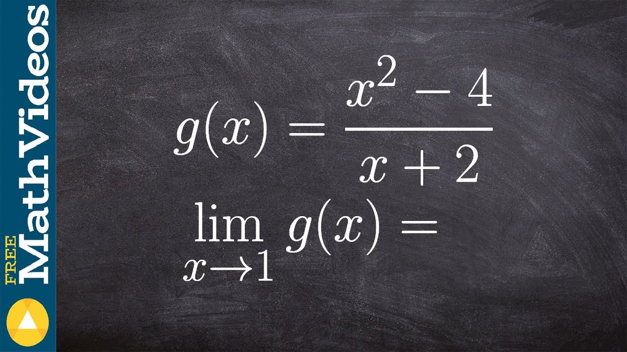 How to use direct substitution to evaluate the limit