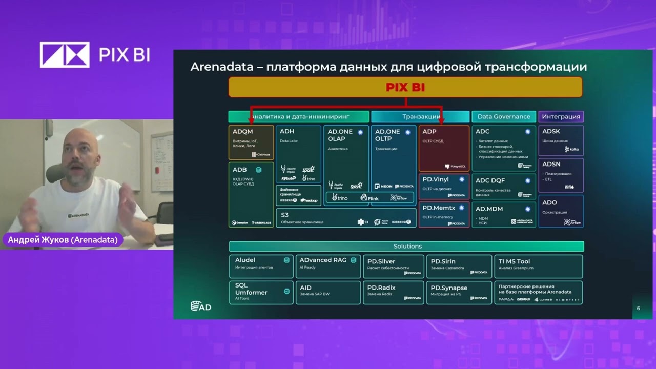 Андрей Жуков, коммерческий директор Arenadata