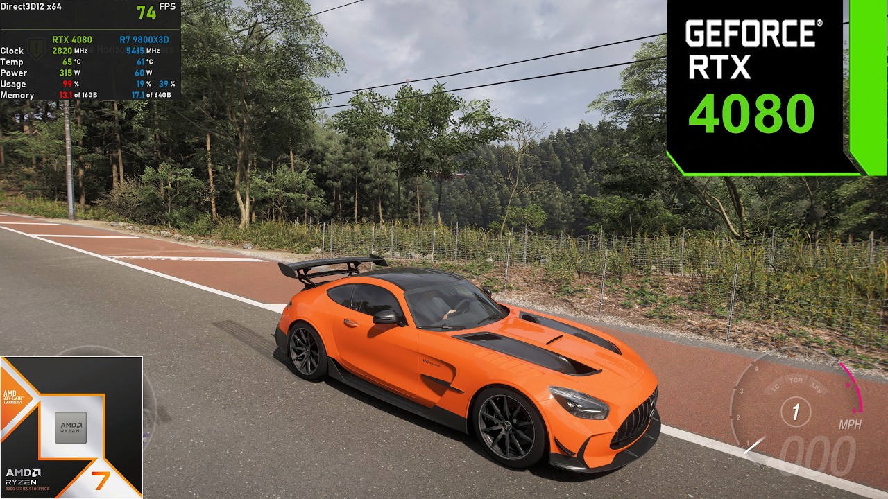 RTX 4080 : Forza Horizon 6 - 1080p, 1440p, 4k