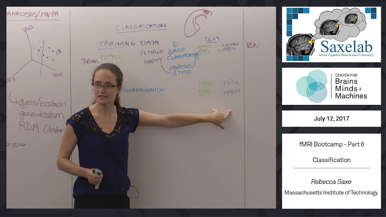 fMRI Bootcamp Part 6 - Classification