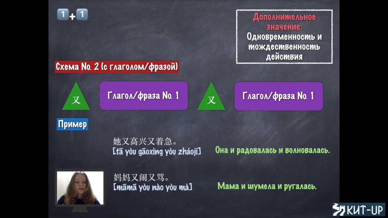 Конструкция 又...又 | Китайский язык